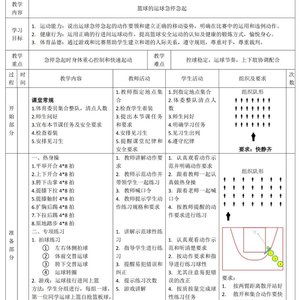 如何设计适合不同年龄段的篮球辅导方案：全面提升技能与乐趣